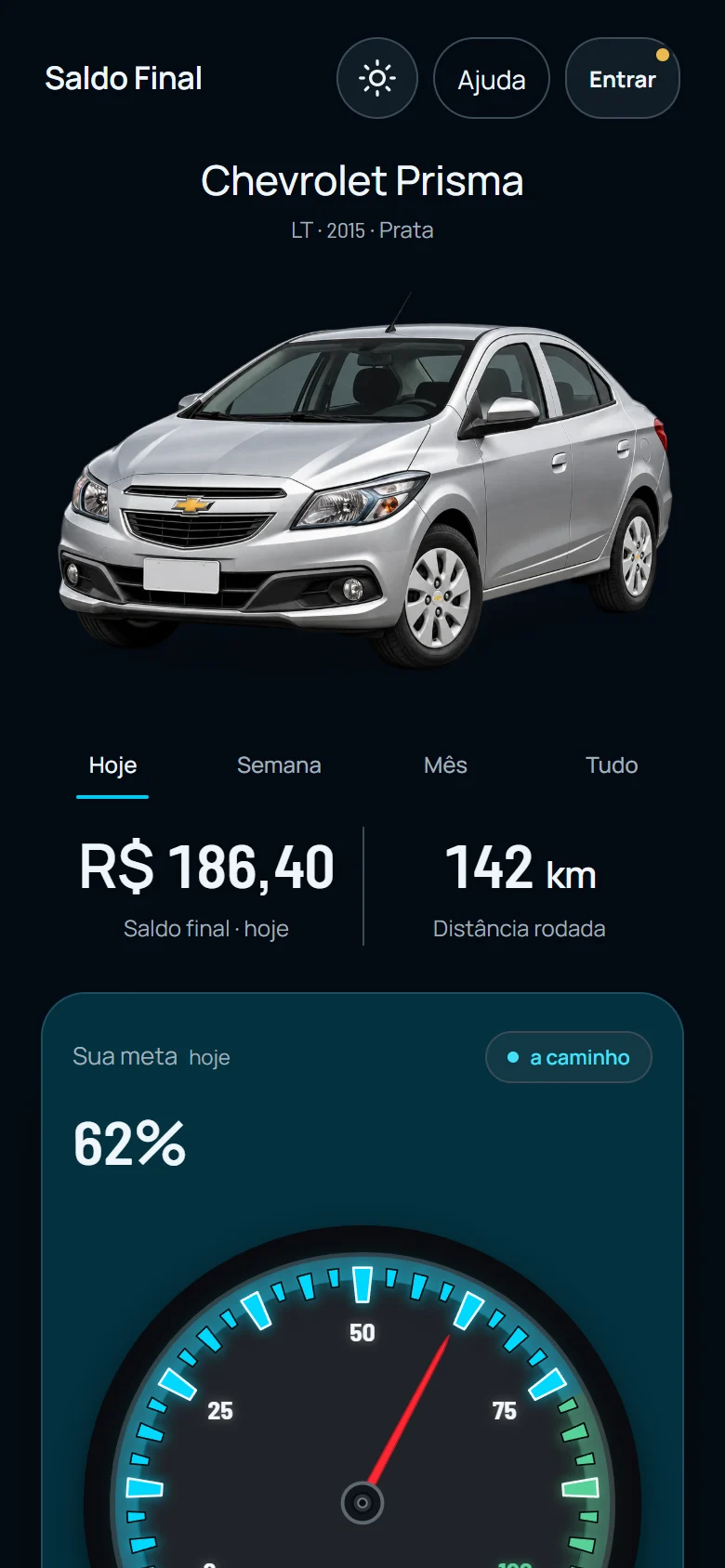 Tela inicial do Saldo Final com o carro do motorista, saldo de R$ 186,40 no dia e 142 km rodados